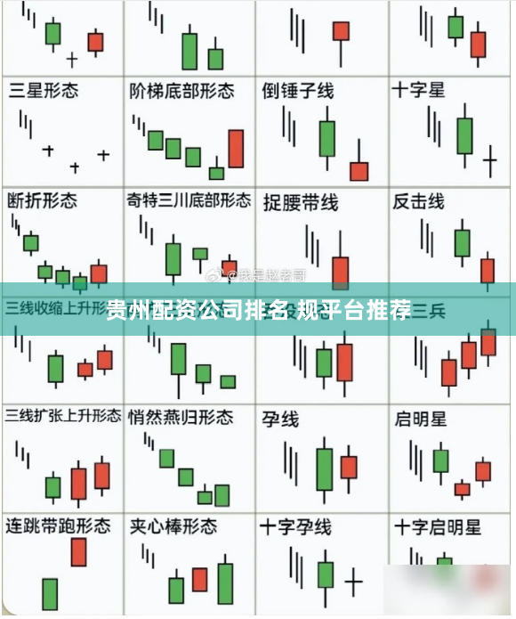 贵州配资公司排名 规平台推荐