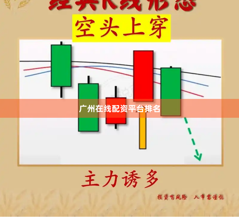 广州在线配资平台排名
