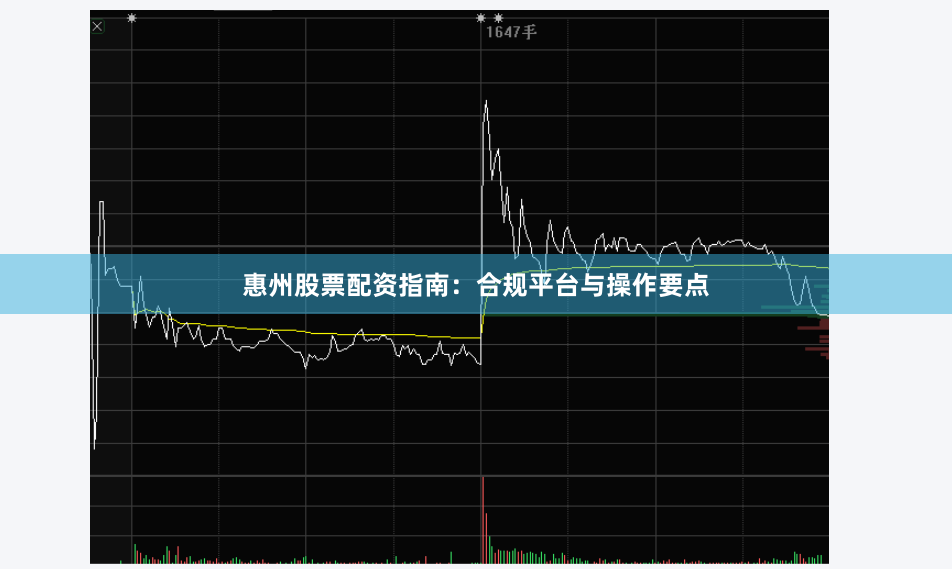惠州股票配资指南：合规平台与操作要点