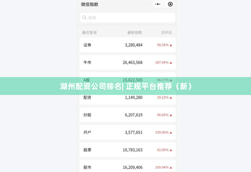 湖州配资公司排名| 正规平台推荐（新）