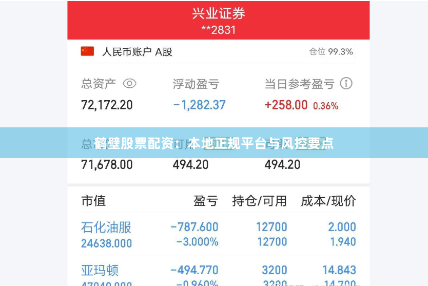 鹤壁股票配资：本地正规平台与风控要点