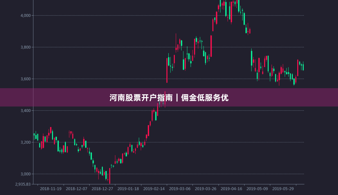 河南股票开户指南｜佣金低服务优