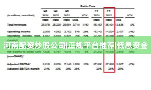 河南配资炒股公司|正规平台推荐|低息资金