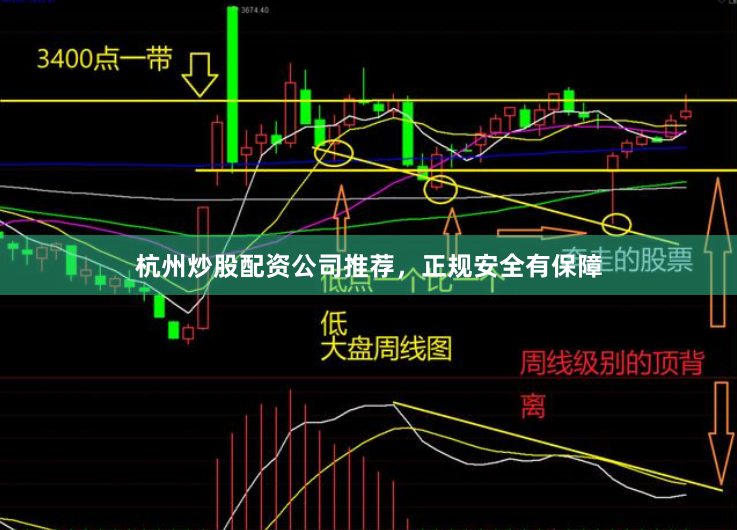 杭州炒股配资公司推荐，正规安全有保障