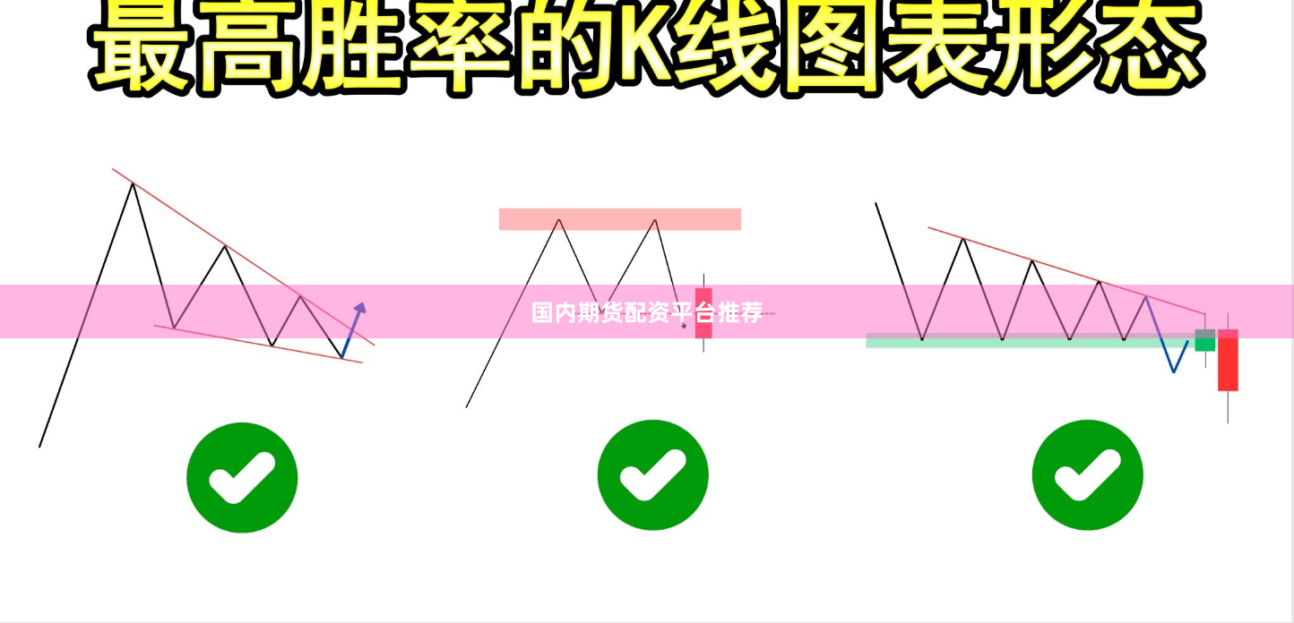 国内期货配资平台推荐