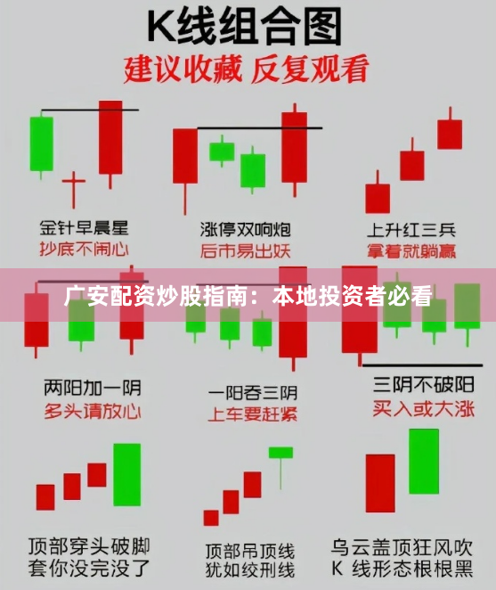 广安配资炒股指南：本地投资者必看