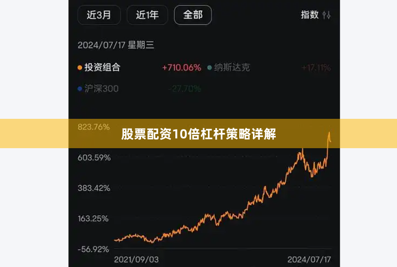 股票配资10倍杠杆策略详解